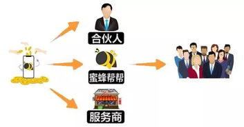 年關將至 國家重磅技術新政，幾億人或將迎來巨變
